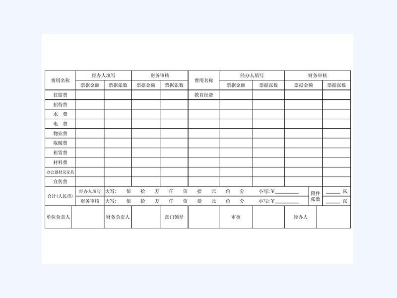 请输入要描述的内容进行内容补充