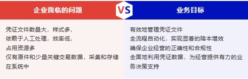 问题VS目标.jpg