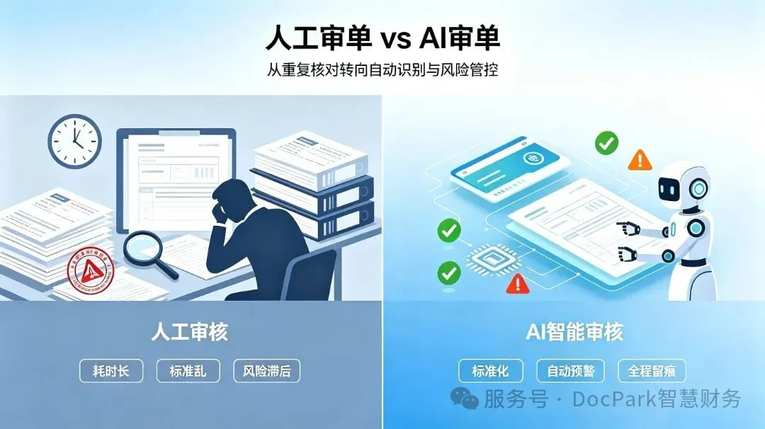 人工与智能.jpg