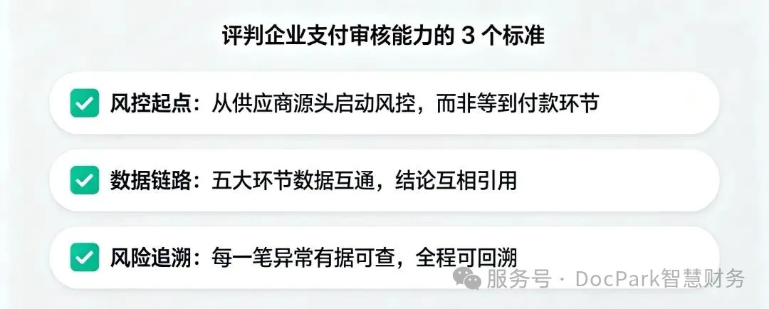 3个标准.jpg