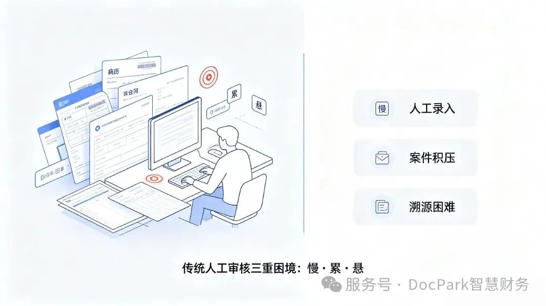 三困境.jpg